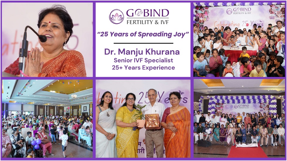 Gobind Fertility & IVF