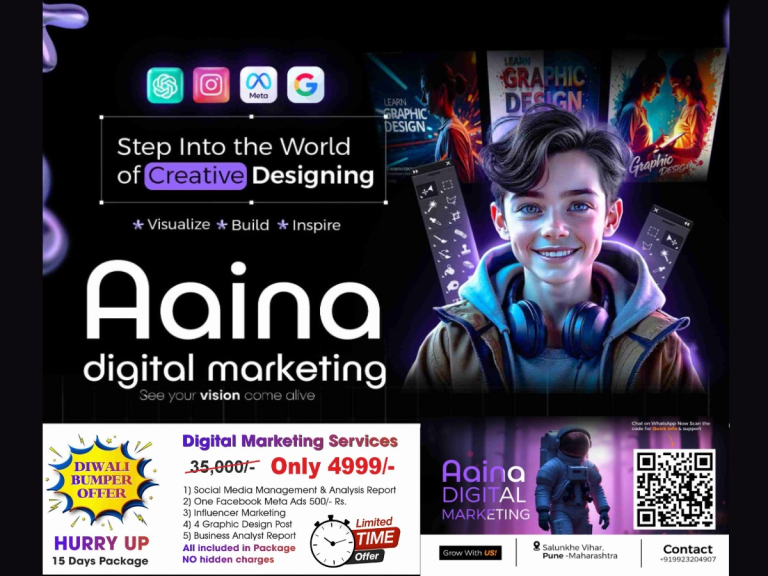 Aaina Digital Marketing