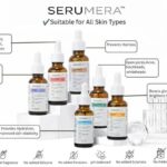 Six Precision Solutions by Serumera