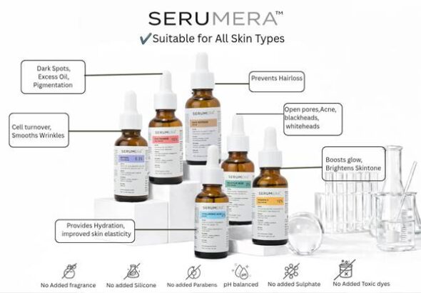 Six Precision Solutions by Serumera