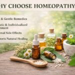 Dr. Samuel Hahnemann.