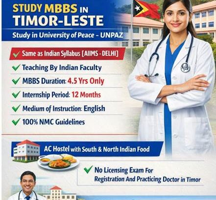 Study MBBS in Indian Syllabus