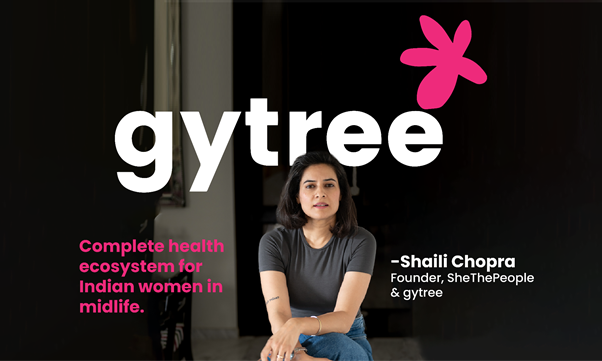 Gytree