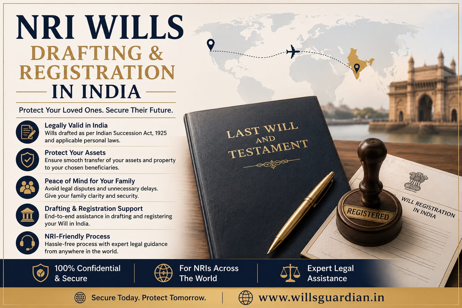 NRI Wills